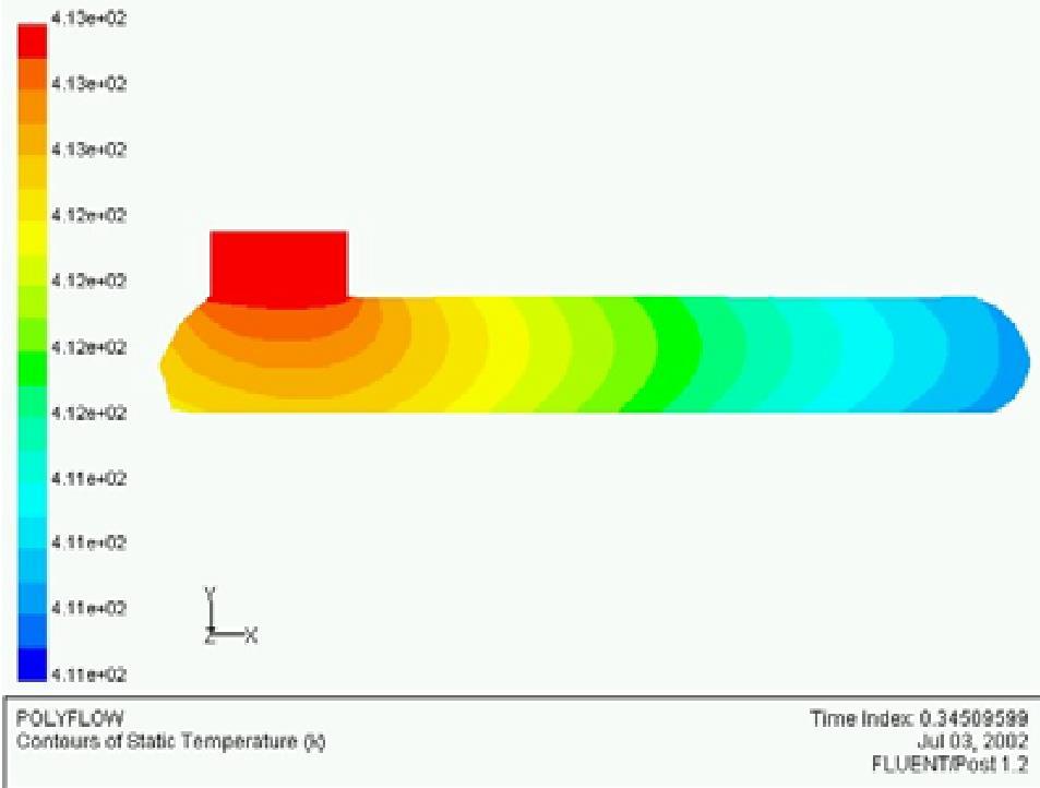 Fig. 9 Temperature distribution and deposited filament shape in Bellini s simulation model [6] Table 3 Differences between the current and Bellini s simulation models Current Simulation Model Bellini