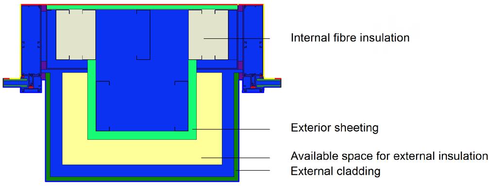 3.4 INCREASING WALL THERMAL RESISTANCE IN SPACE LIMITED STRUCTURES New buildings as well as renovated building in some cases may have a limited space for an insulation to reach required performance.