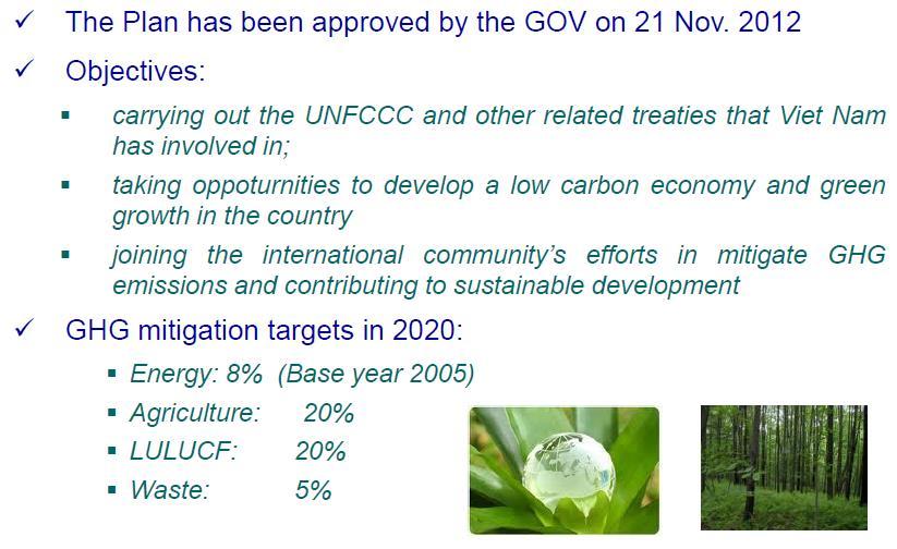 3. The plan Management of GHG emissions; management of the