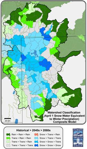 Projected Future Snow Pack Some watersheds remain transitional Most historically transitional watersheds