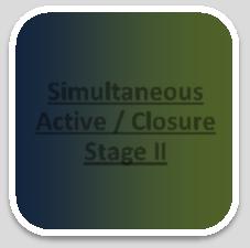 5/10/2013 Active Stack Stage I 4 Simultaneous