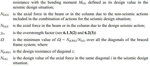Thesis Report- Building structural behaviour under low-medium seismic action Page 17 To make sure that tension member should yield before columns and beams, the following formula should be applied: