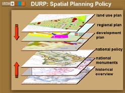 Examples of current partnership building for the sound Dutch NGII entire Dutch administration: DURP Digital Spatial Planning Policy Initiative of the Department of Housing Building Spatial