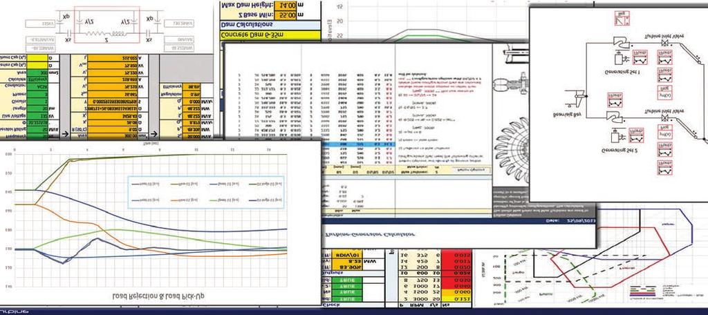 consulting engineers KGAL s modelling tools cover all aspects of hydro: from transients to finance KGAL constantly invests in the best people and the best systems: from the latest 3D CAD and FEA to