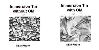 The Organic Metal also has the added benefit of uniform initiation of the tin plating deposit. This results in a very uniform thickness of deposit irregardless of feature size.