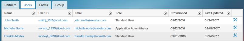 If you have the role of Application Administrator within the PIM application, you will be able to manage users associated
