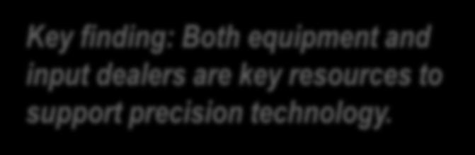 Key finding: Both equipment and input dealers are key resources to support precision