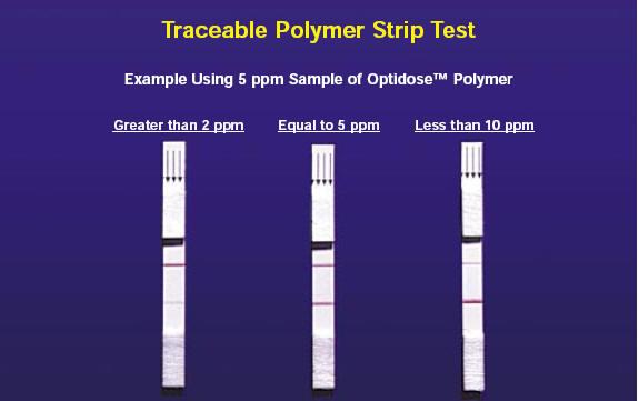 If the bottom band is darker, the sample contains polymer at less than the test level. If the two stripes are of equal intensity, the sample container polymer equal to the test level.