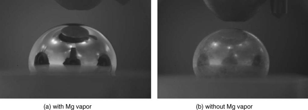 H. Fujii et al. / Materials Science and Engineering A 417 (2006) 99 103 101 Fig. 3. Effect of Mg vapor on surface appearance of Mg droplet. 3.2. Change in contact angle with time Fig.