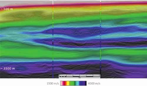 first break volume 34, October 2016 Figure 2 Arbitrary cross section (in depth) through the: Reflection tomography model, and; FWI velocity model, co-rendered with the seismic data.