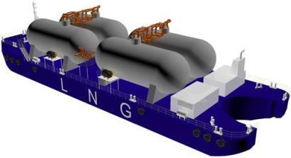 LNG as Power Fuel Transportation