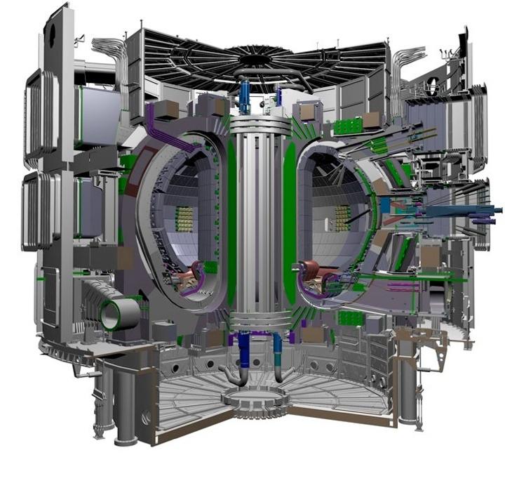 ITER 30 Currently leading the effort to commercialise fusion power ITER Organisation was established in October 2007 but project dates from 1985 Members: China, EU, India, Japan, S.