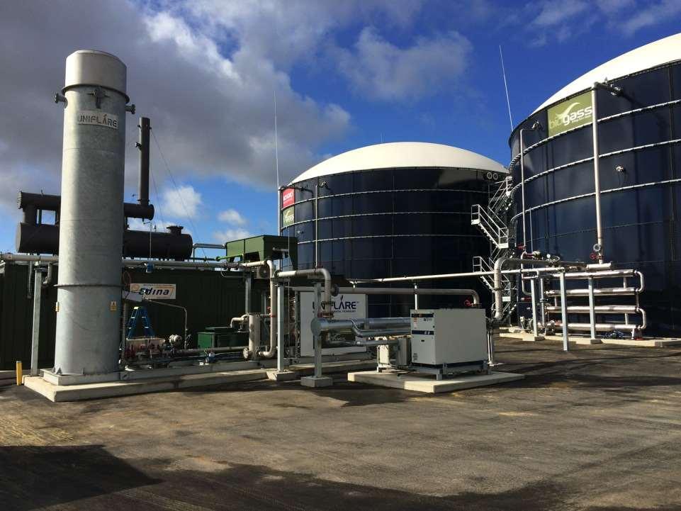 Contact Digesters, Gas