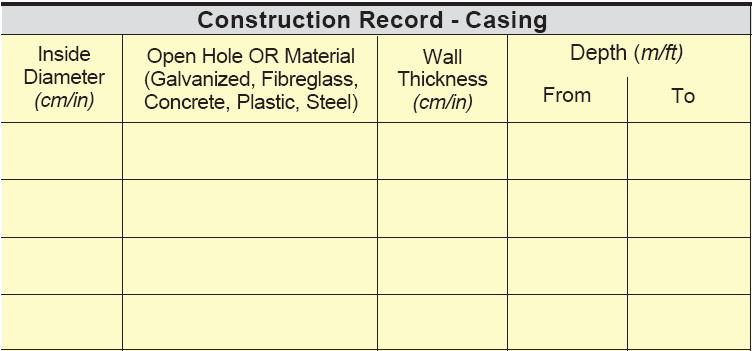 Single Well Record Information FIGURE 13-7: CONSTRUCTION RECORD AND HOLE DIAMETER Construction Record - Casing Material means type of manufactured material used to make the casing Report a well