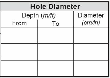 diameter and depth of the borehole using the measurement unit system chosen at the top of the well record (metric or imperial) Record the depth of borehole relative to the ground surface Construction