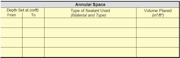 Single Well Record Information FIGURE 13-8: ANNULAR SPACE Annular Space Record depth set at relative to the ground surface Record the type of suitable sealant installed in the annular space Record