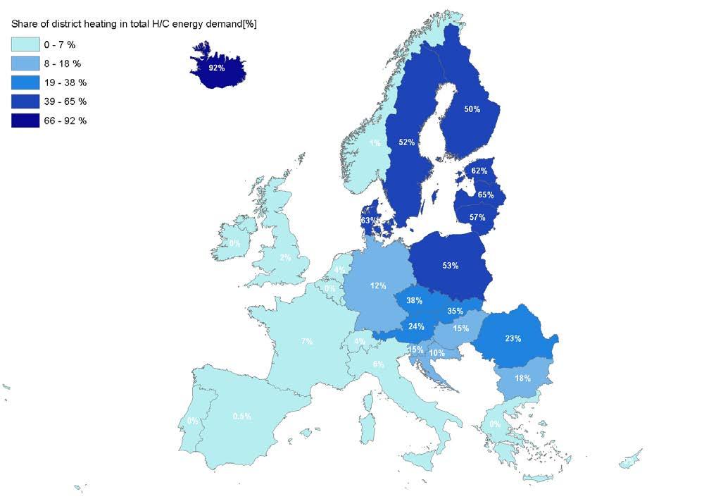 COUNTRY COMPARISON: DISTRICT HEATING SHARE http://ec.europa.