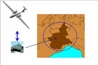 ADVANCED MONITORING SYSTEM BASED ON UNMANNED AERIAL VEHICLES; FLEET AND INTEGRATED LOGISTIC SYSTEM SIZING BY MONTE-CARLO SIMULATION flowcharts that would describe the behaviour of all the actors
