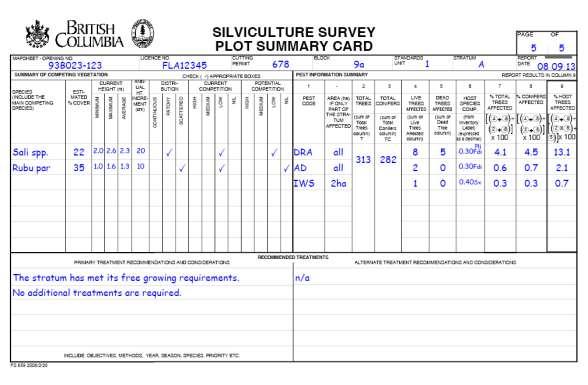 Figure 31: FS 659 Silviculture Survey