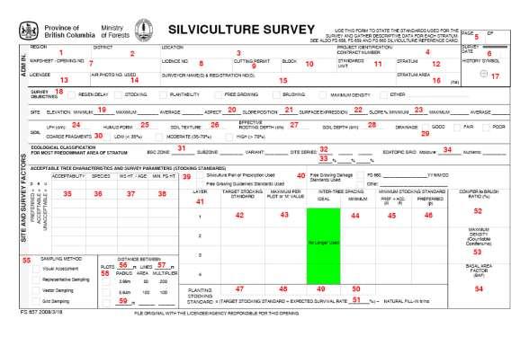 Figure 19: FS 657 Silviculture Survey