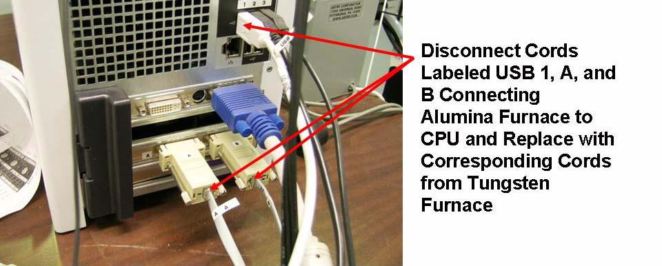 Figure 10. Cable connections on back of CPU. Vacuum pumps are available for each of the FlashLine 5000 furnaces.