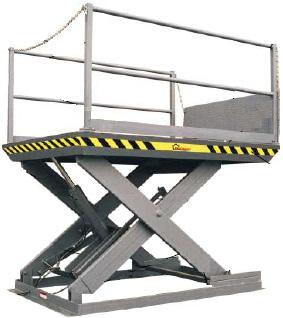 Other Loading Dock Equipment Pentalift also provides a wide variety of equipment to create an