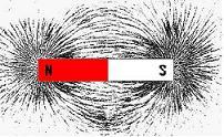 11.4. Magnetic field Magnetic field is the region surrounding a magnet or an electric current (it is produced whenever an electrical charge is in motion) where a ferromagnetic material or a moving