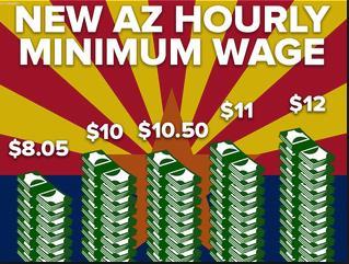 Effect of New Law on Minimum Wage Employers shall pay employees no less than the minimum wage, which shall be not less than: 1. $10.00 on and after January 1, 2017 2. $10.50 on and after January 1, 2018 3.