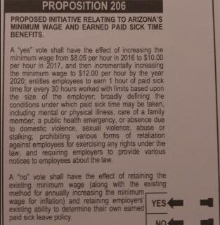 Prop. 206 Ballot Title INCREASES THE MINIMUM WAGE FROM $8.05 PER HOUR IN 2016 TO $12.00 PER HOUR BY 2020 AND ESTABLISHES THE RIGHT TO EARN PAID SICK TIME AWAY FROM EMPLOYMENT.