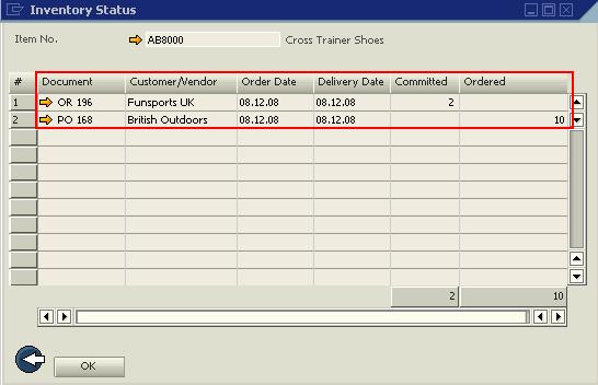 Quantity of the Item Set to Zero Item AB8000 has currently 10 units in open purchase order (PO) and 2 units in open sales
