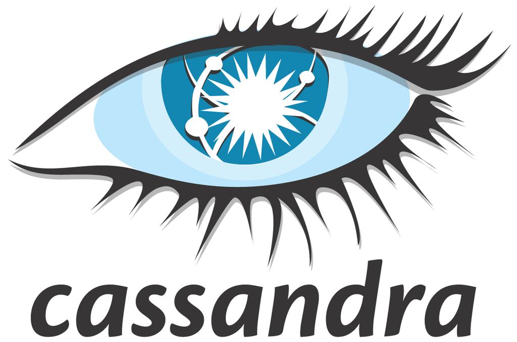 Customer Examples Use case sales information into Big Data Tool selection Cassandra Grew to