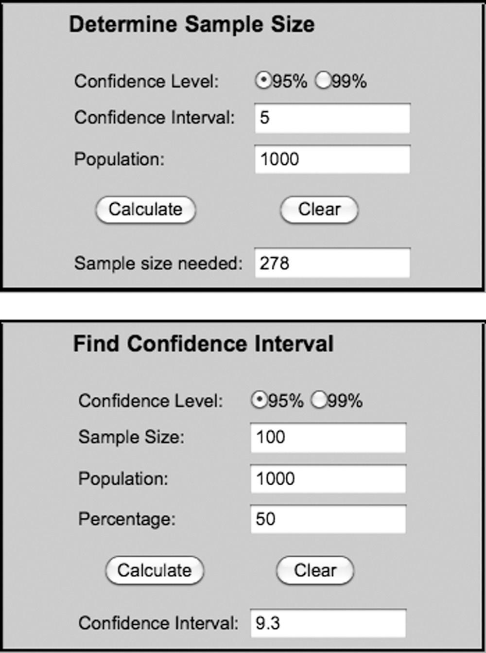 Technique Tip Calculating Sample Size The various sample size calculators available on the internet (see the Companion Website) make this issue relatively straightforward. Using one of these www.