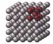 Body-Centered Cubic (BCC) Crystal Structure (I) Atom at each corner