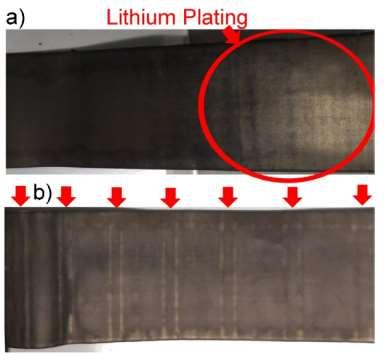 Investigation of the non linear aging effect Inhomogeneous plating: Higher compression results un faster li-plating (a) Outer part of the negative electrode exposed to 6 fast cycles.