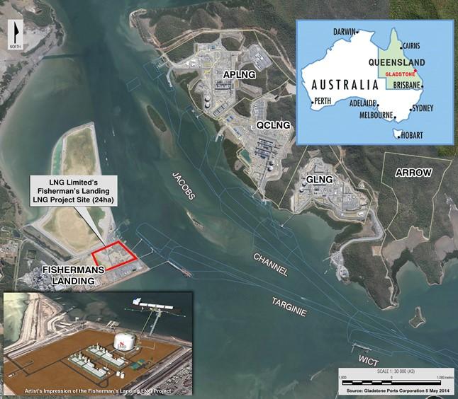 Fisherman s Landing LNG Project at Gladstone, Queensland, Australia LNG Limited continues to pursue the Fisherman s Landing LNG Project opportunity at minimal cost Gas Supply Major focus remains to