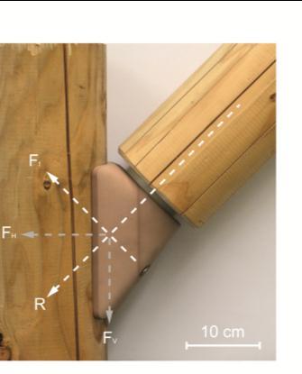 2. Aims and object-composite joints with force- and formoptimized design According to the described solutions in steel a new type of high performed composite joints (HPTJ) for round wood-truss