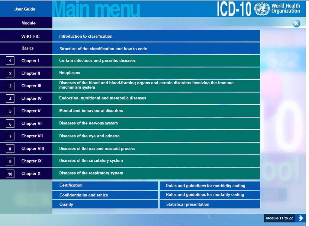Free Resources: WHO ICD-10 Overview WHO ICD-10 Introduction Tool http://apps.