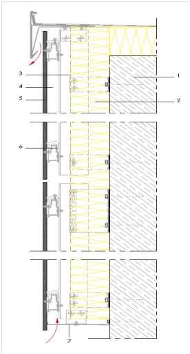 35 9. Appendices A. Schematics A.1 Stage Gate Approach A.2 Ventilated facade system, cross section A.
