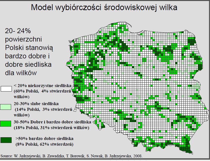 Environmental selectivity model of the wolf 20-24% of Poland s area constitute very good and good habitats for wolves <20% unfavorable habitats (60% of Poland, 4% of wolf appearances) 20-30%