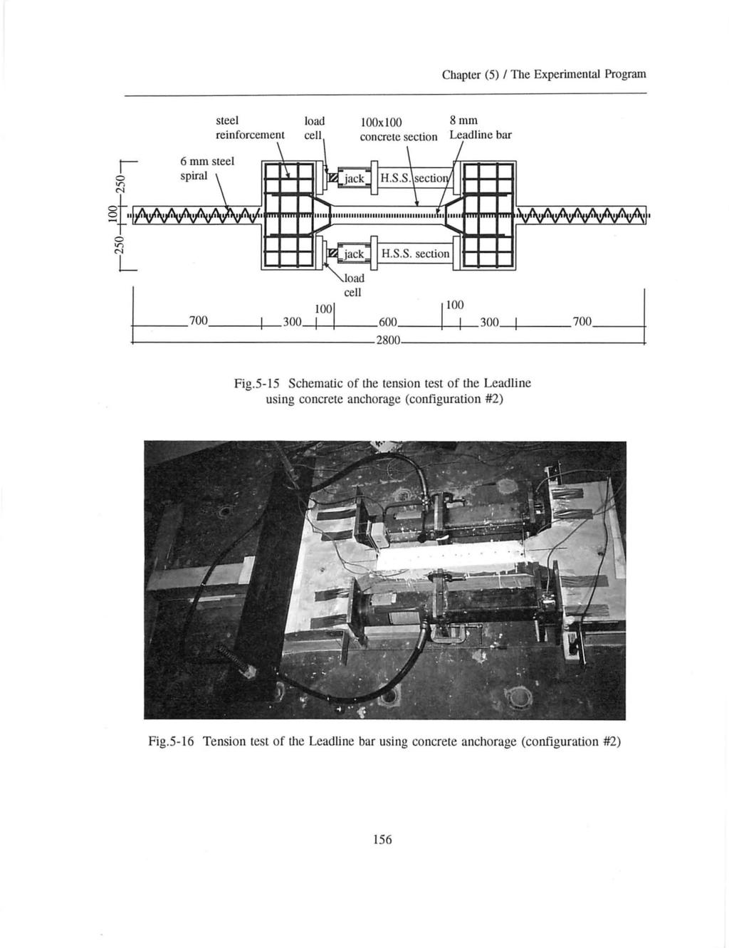 Chapter (5) / The Experimental Program 6 mm steel spiral \ steel load 100x i00 8 mm reinforcement cell concrete section Leadline bar \ / I~,.
