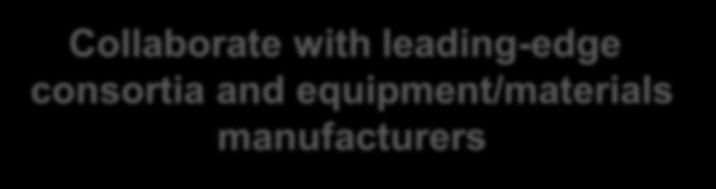 consortia and equipment/materials manufacturers