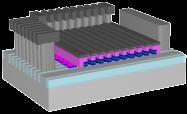 Expanding Business Opportunities in the 3D NAND Market 2D miniaturization 3D NAND stacking 2D NAND Equipment