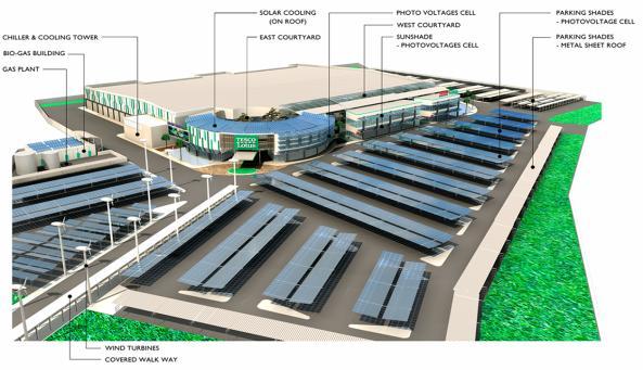 Renewable Energy PROJECT: Tesco Lotus Amata Green Store Pre Feasibility Study on Efficiency Initiative & Renewable Energy PROJECT LOCATION: Thailand, Amata Nakorn, Chonburi PICTURE CLIENT: PROJECT