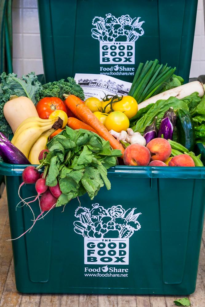 FoodShare Fresh Produce Purchasing priorities: 1) Fresh, high-quality, diverse, vegetables & fruits 2) Seasonal, local 3) Fair-trade 4) Organic Access