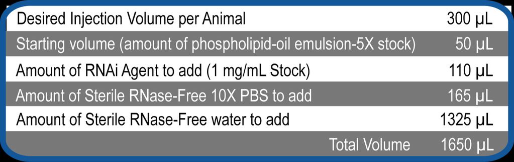 4. Add Sterile RNase-free water, if needed. For example: 5. Disperse the liposome emulsion in aqueous solution using either the Lipid Extruder (Bioo Scientific cat.