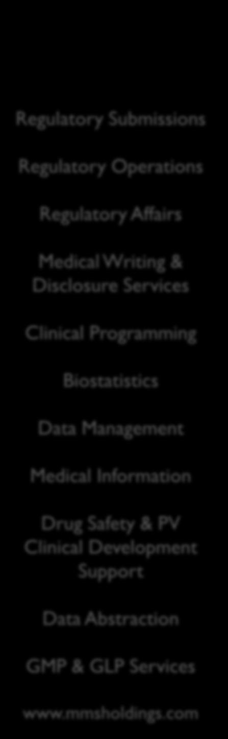 Biostatistics Data Management