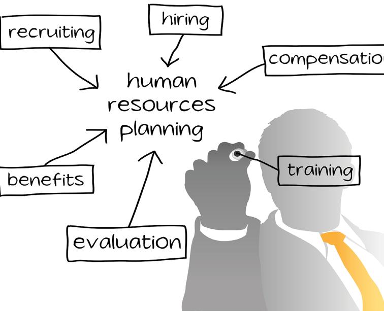 COURSE OUTLINE This course is organised into ten (10) modules of critical human resource areas including the following; 1. An Investment Perspective of HRM 2. Strategic HR Models and Frameworks 3.