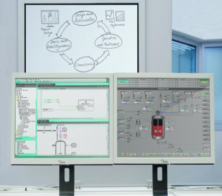 Siemens at the Hannover Messe 2015: Product highlights and innovations for process and drive technology customers COMOS + SIMATIC PCS 7 Integrated plant management Simple, trouble-free data