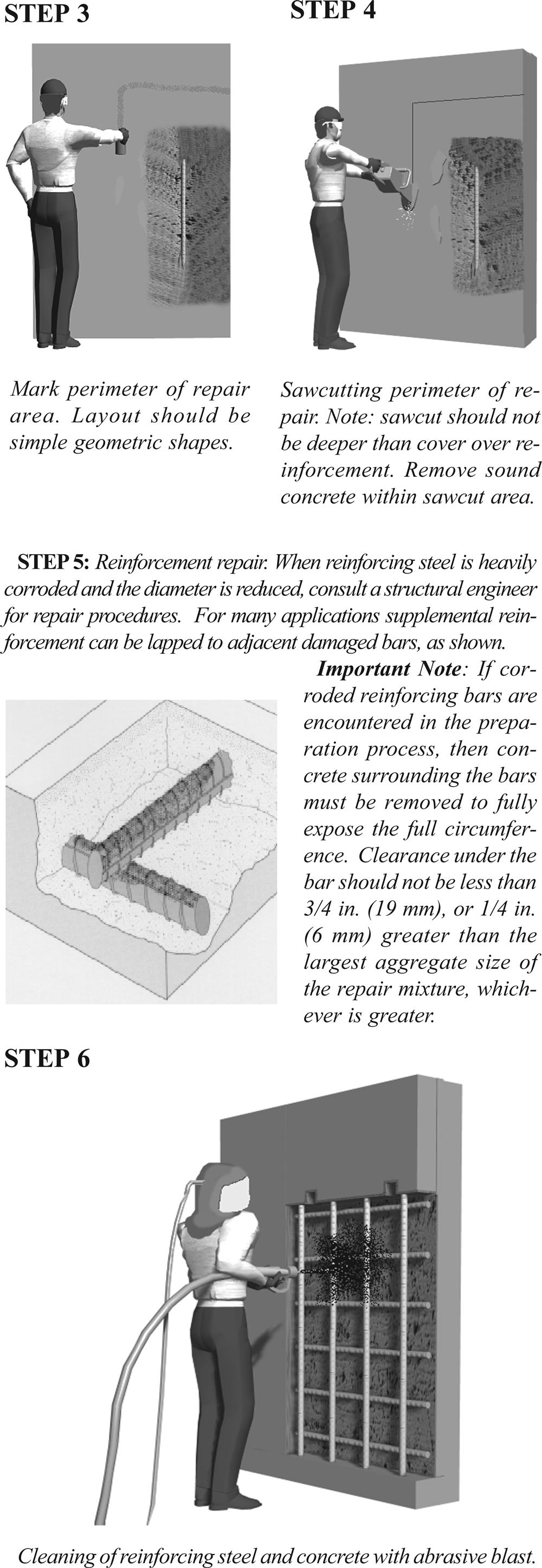For many applications, supplemental reinforcement can be lapped to adjacent damaged bars, as shown (see Fig. 2). Step 6 Clean reinforcing steel and concrete with abrasive blasting.