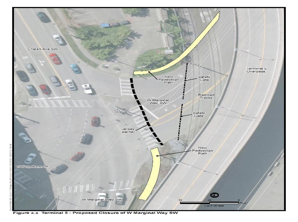 Future Closure of W Marginal Way SW Establish agreement with SDOT to plan, design and fund improvements to close W Marginal Way SW leg Threshold to close when number of lifts from Intermodal Yard